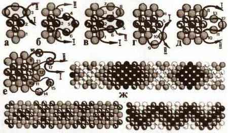 Плетение бисером. Цепочка в две нити