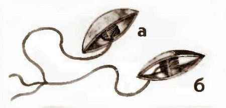 Приемы плетения