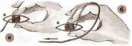 Приемы плетения