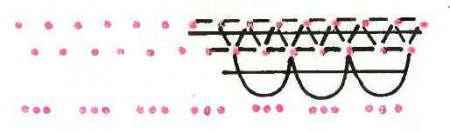 Коклюшки. Кружево