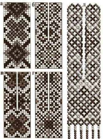 Плетение бисером. Подготовка к работе