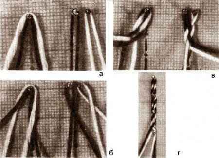 Коклюшки. Основные приемы плетения