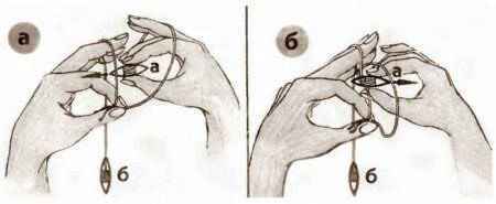 Приемы плетения