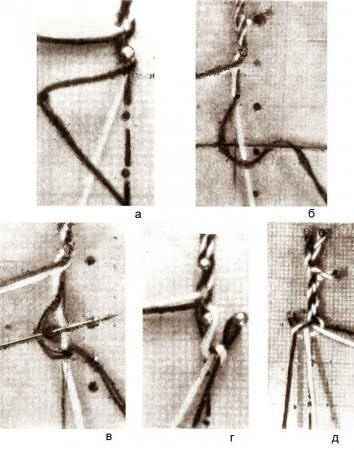 Коклюшки. Основные приемы плетения