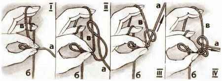 Приемы плетения