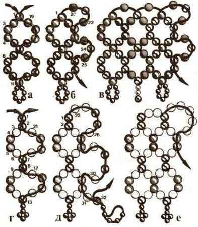 Плетение бисером. Ажурные воротники