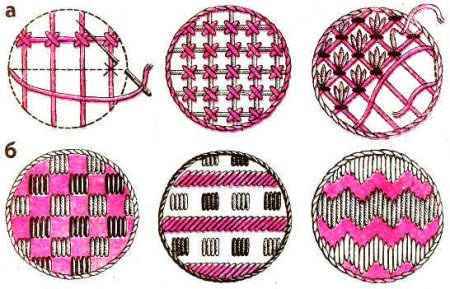 Вышивание свободной гладью