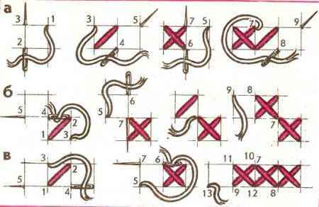 Вышивание полукрестом и крестом