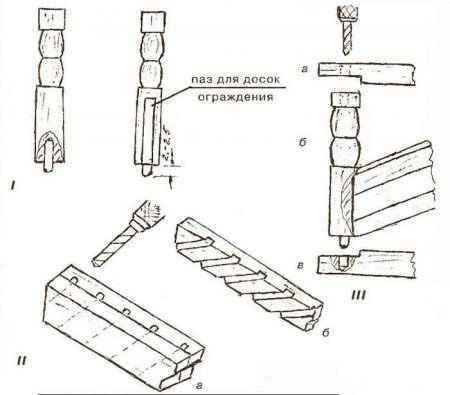 Двери,окна и дальше