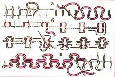 Вышивание полукрестом и крестом
