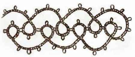 Выполнение простейших узоров