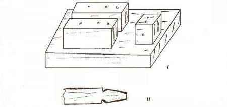 Изготовление купола