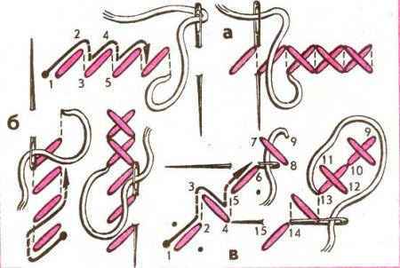 Вышивание полукрестом и крестом