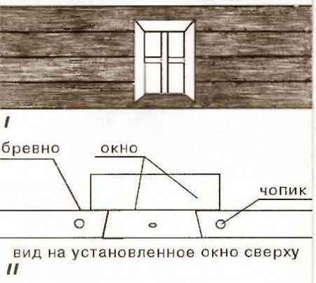 Двери,окна и дальше