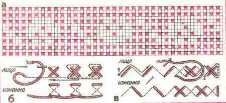 Вышивание полукрестом и крестом