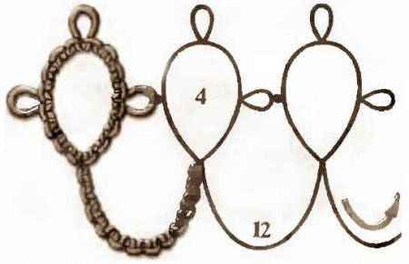 Выполнение простейших узоров