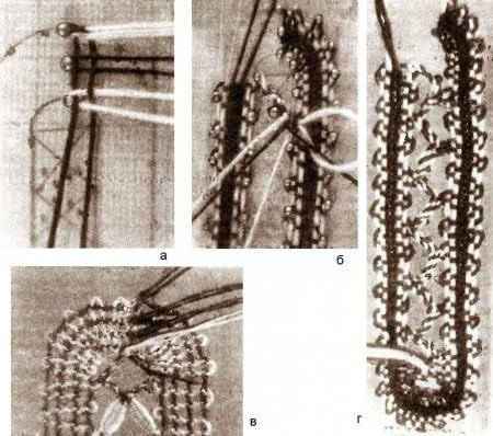 Закладка для книг