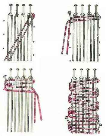 Полотнянка без перевива пар