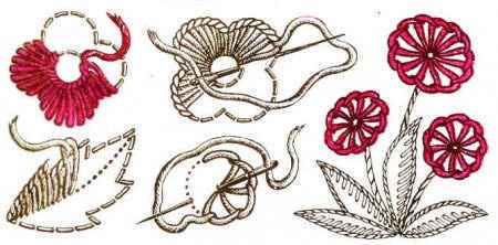 Начальные швы и их варианты