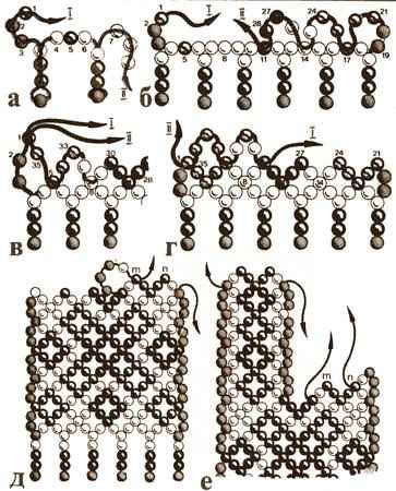 Схемы плетения гайтан из бисера