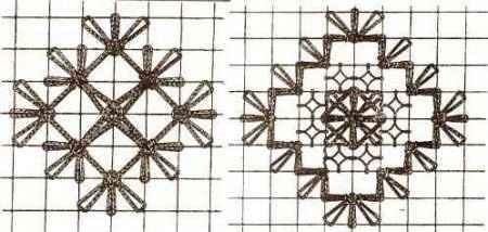 Схемы плетения. Лапки.