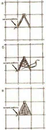 Вышивка по филейной сетке. Фестонный шов.