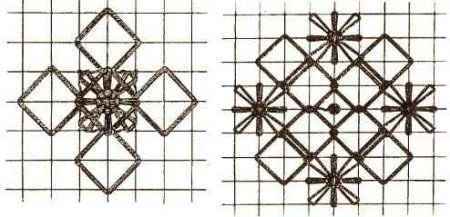 Схемы плетения. Ромашка.