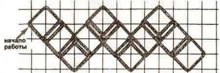 Схемы плетения. Краевая цепочка из ромбиков (колечек).