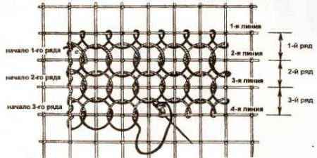 Вышивка по филейной сетке. Воздушно - петельный шов.