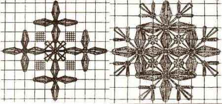 Схемы плетения. «Репеек».