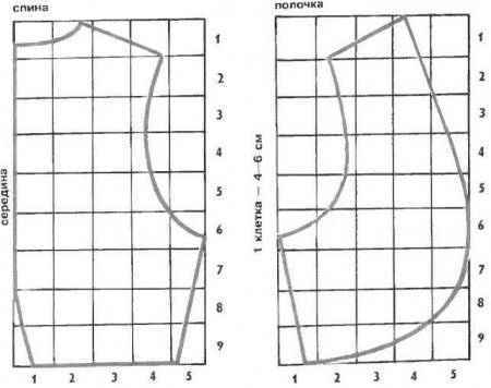Изготовление и роспись жилета холодным батиком.