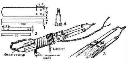 Выжигание по дереву для начинающих