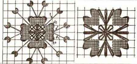 Схемы плетения. Фигурки, заполненные полотняным швом.