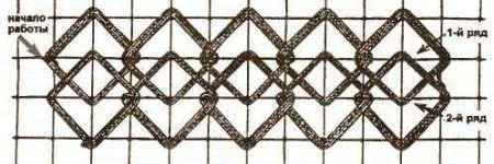 Схемы плетения. Краевая цепочка из ромбиков (колечек).
