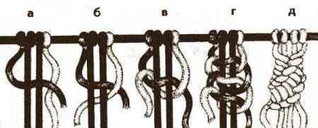 Узлы макраме для начинающих.