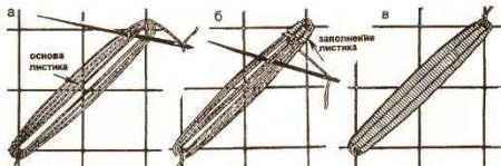 Схемы плетения. Рельефные листики.