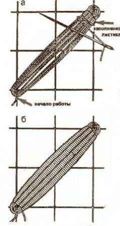 Схемы плетения. Рельефные листики.