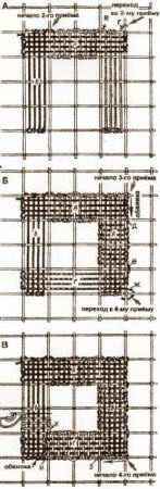 Вышивка по филейной сетке. Полотняный шов.