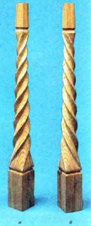 Винт на конусной заготовке