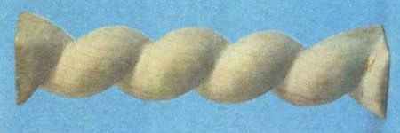 Что такое винт и общие правила его разметки