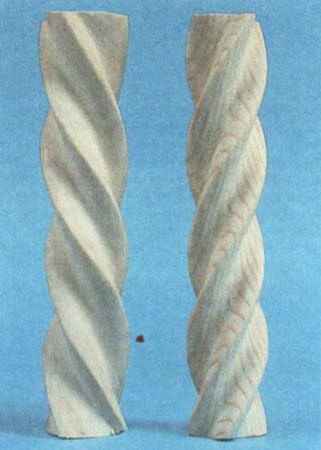 Что такое винт и общие правила его разметки