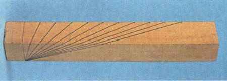 Что такое винт и общие правила его разметки