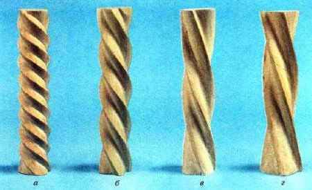 Виды винтов.Полный винт