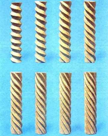 Виды винтов.Полный винт