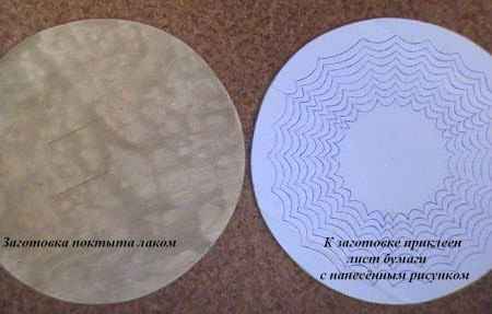 Декоративные тарелки. Маленькие хитрости