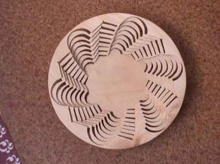 Декоративные тарелки