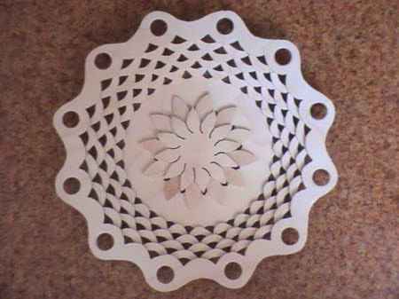 Декоративные тарелки