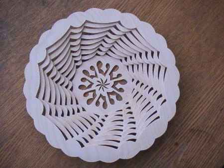 Декоративные тарелки