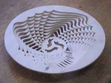 Декоративные тарелки