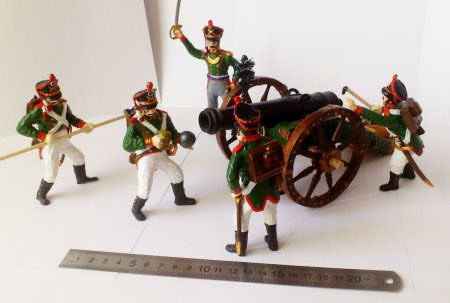 Артиллерия 1812 г.